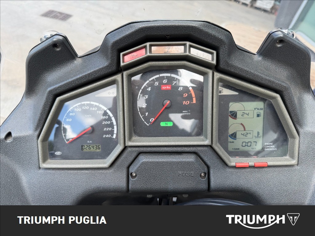 APRILIA Caponord 1000 Abs